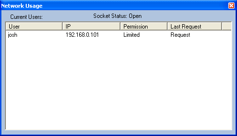 Network Usage dialog