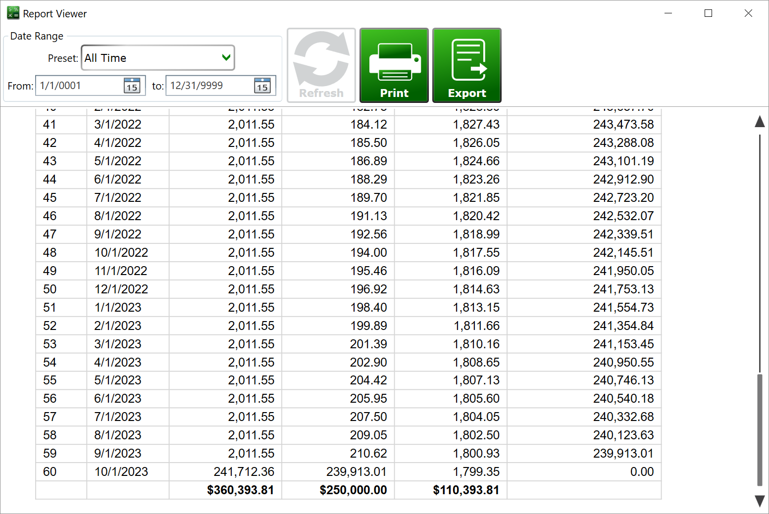 Image of Moneylender showing an Amortization Schedule that includes a balloon at the final payment.